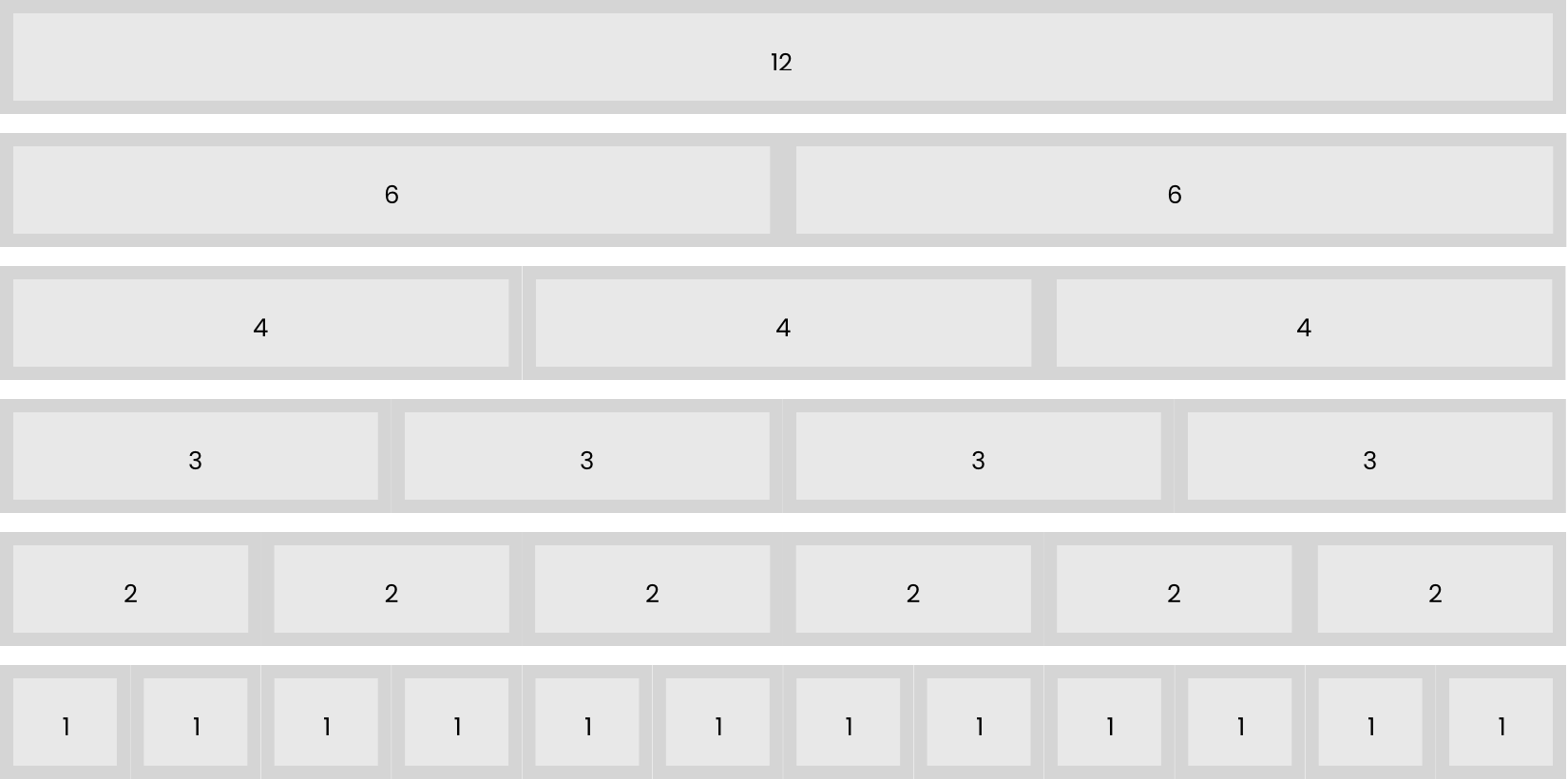 12 grid system diagram